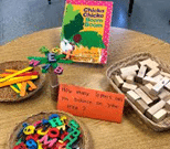 The Magic of "Stuff": Inviting Wonder into P3 Classrooms with Loose Parts